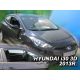 Heko 2 Pe bucăți deflector Hyundai i30 3 ușă 2013- (17281)