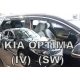 Heko 4 Pe bucăți deflector Kia Optima JF IV 5 ușă/SW 2016- (20184)