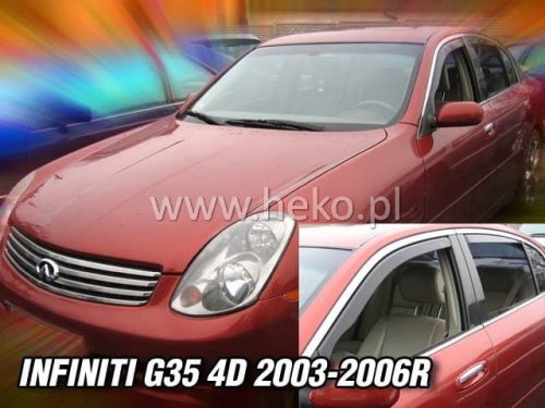 Heko 2 Pe bucăți deflector Infinity G 4 ușă 2003-2006 (21507)