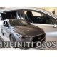 Heko 4 Pe bucăți deflector Infiniti Q30 S 5 ușă+ha 2015-2019 (21512)