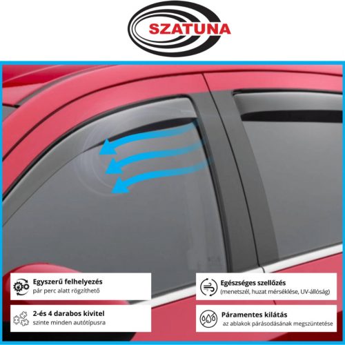 Szatuna Classic 2 Pe bucăți deflector spate, Dacia Sandero I., Duster, Sandero Stepway, 5 ușă